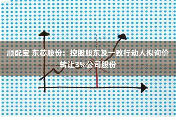 顺配宝 东芯股份：控股股东及一致行动人拟询价转让3%公司股份